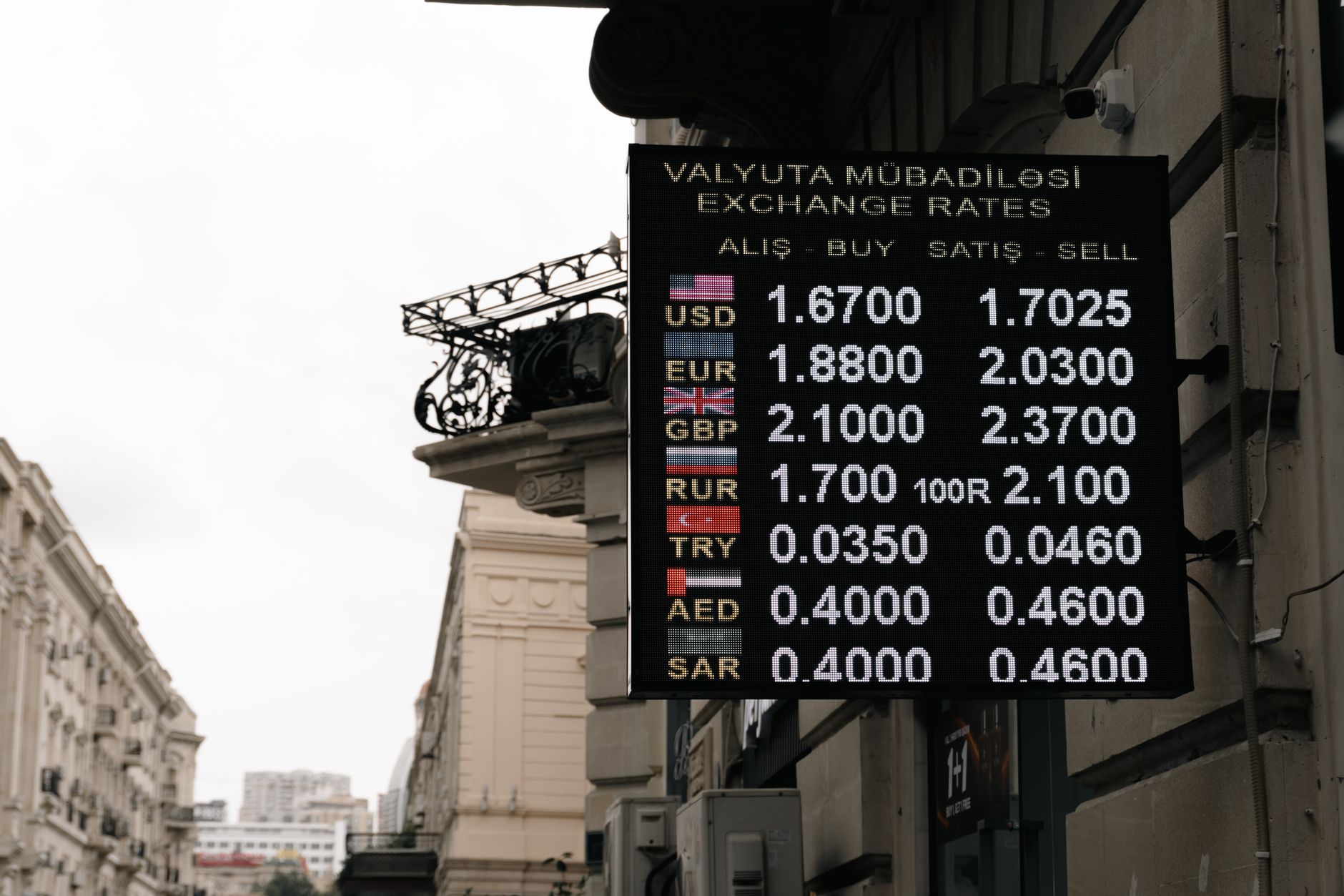 baku currency exchange rates displayed outdoors